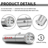 Led Torch Handheld Medical Lamp for Pain Relief Medical Red And Blue Near Infrared 630nm 660nm 850nm Light Therapy Device