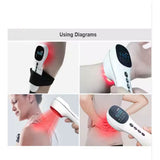 Handheld Cold Laser Therapy + TENS for Joint & Muscle Pain