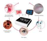 Led light therapy device with two panels